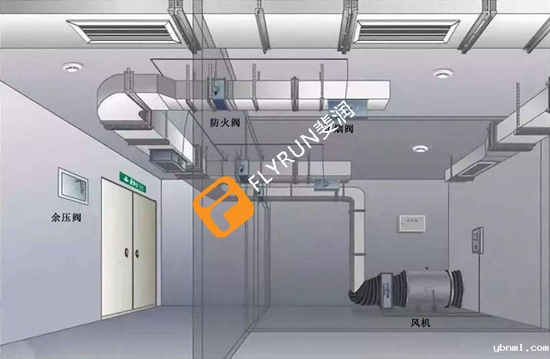 新风系统功能图标说明