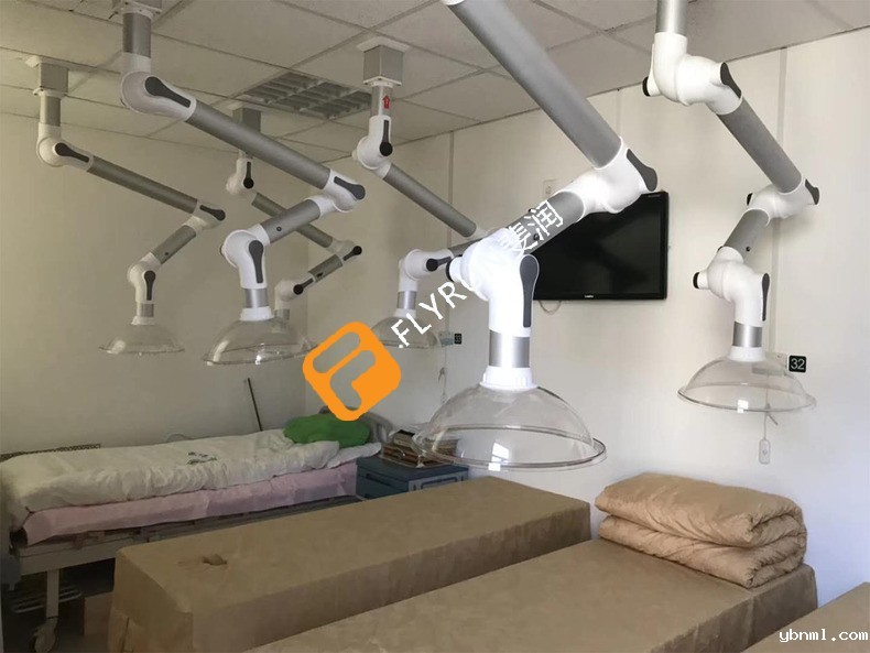 艾灸室内排烟净化系统的作用