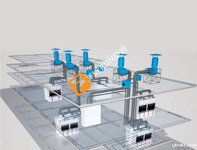 实验室排风口环保要求
