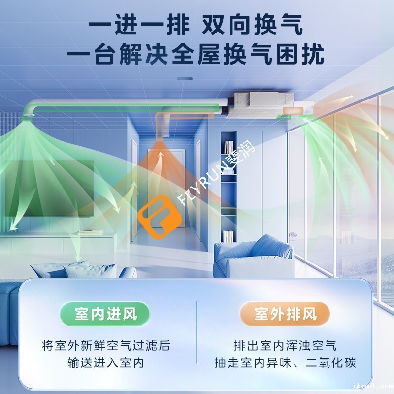 新风机的系统能除甲醛吗